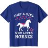 imageKids Just A Girl Who Loves Horses Gifts for Kids Horseback Riding TShirtRoyal Blue