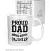 imageProud Dad Of A Freaking Awesome Daughter Funny Gift for Fathers Coffee Mug ChristmasFathers Day Gift for Dad From Daughter Coffee ampamp Tea Lovers Birthday Gift for Men Ceramic Mug 15 Ounce White