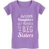 imageTstars Awesome Daughters Get Promoted to Big Sister ToddlerKids Girls Fitted TShirt 4T Lavender
