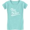 imageTstars Gift for Big Sister Pregnancy Announcement Sibling Girls Fitted TShirtChill Blue