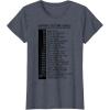 imageSeniors Texting Code Funny Senior Citizen Gifts TShirtHeather Blue
