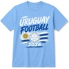 Uruguay / Carolina Blue
